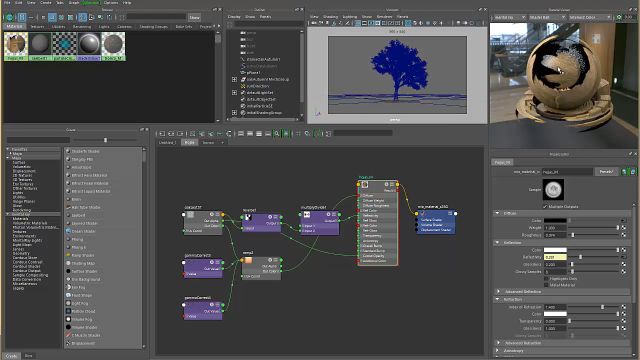 10. Más cosas del Hypershade aplicadas en Mental Ray.